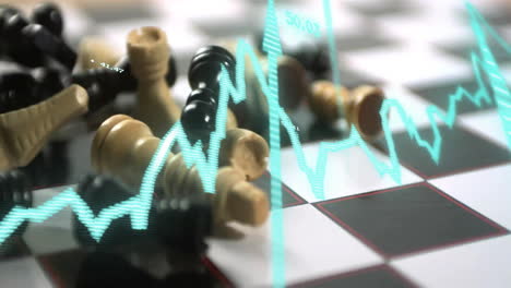 financial data graph animation over fallen chess pieces on chessboard