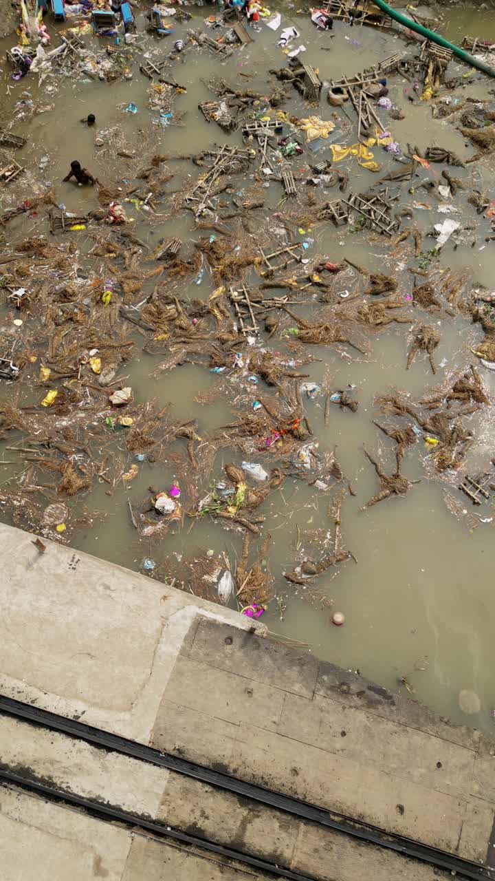 River Pollution and Poverty in India