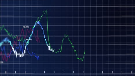 animación de las estadísticas y el procesamiento de datos financieros en la red