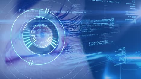 ámbito de aplicación y procesamiento de datos