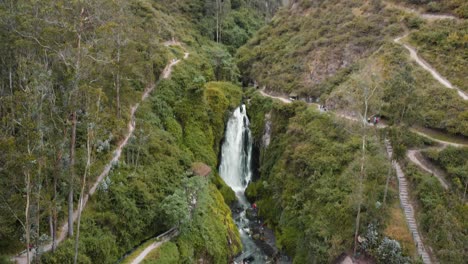 vista aérea de la cascada de peguche en otavalo