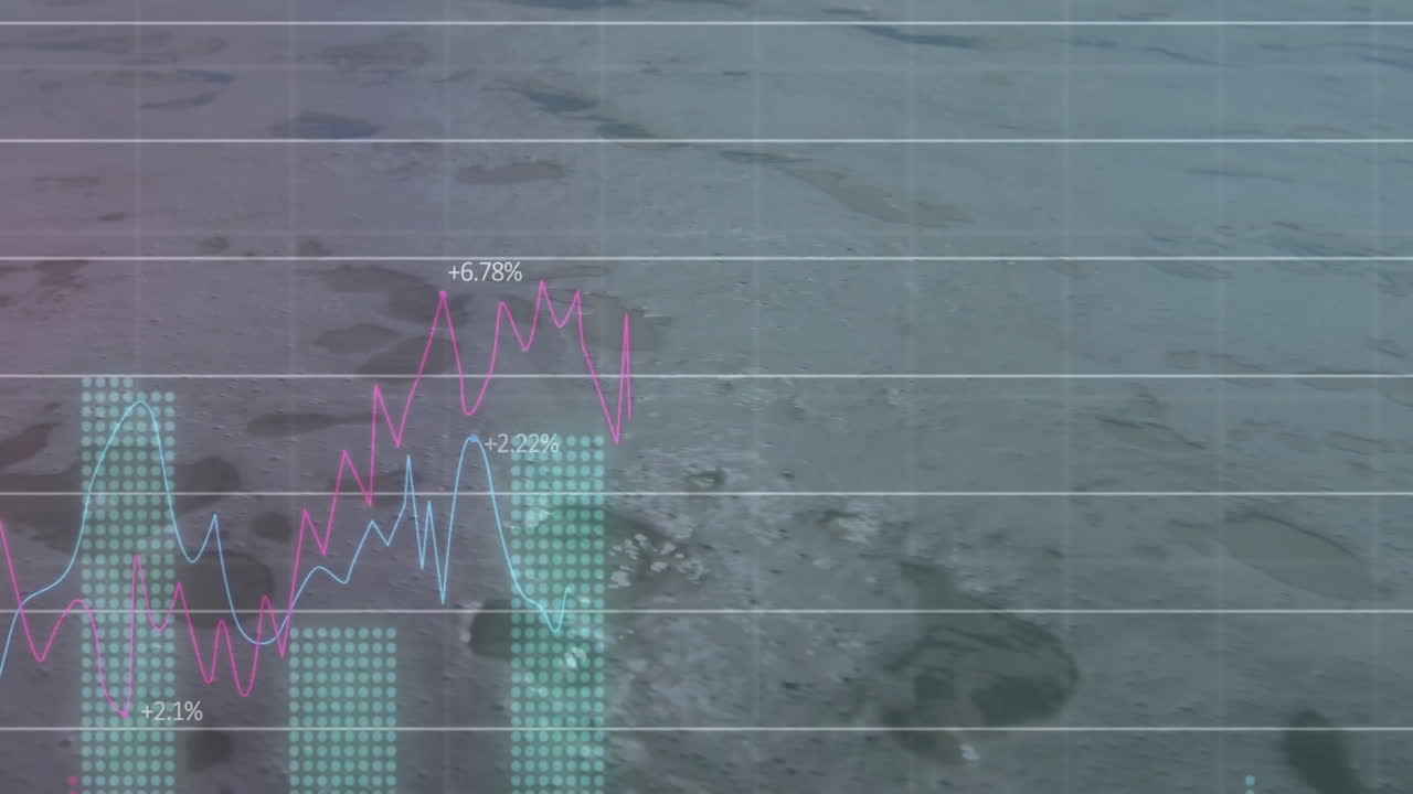 Animation of fluctuating data percentages over aerial view of water surface