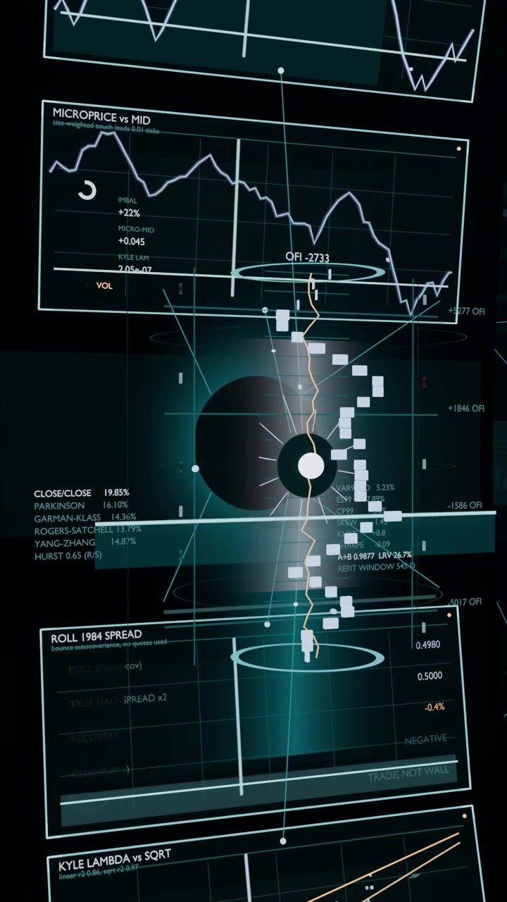 Vertical video: Reacting column to ticks, flashing and stacking squares on HUD with MICROPRICE
