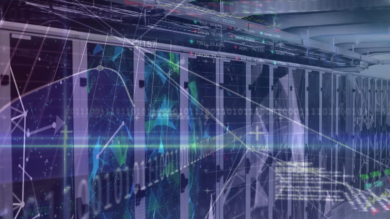 Animation of diverse financial data and graphs over servers