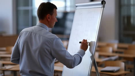 man writing on a flip chart in a classroom