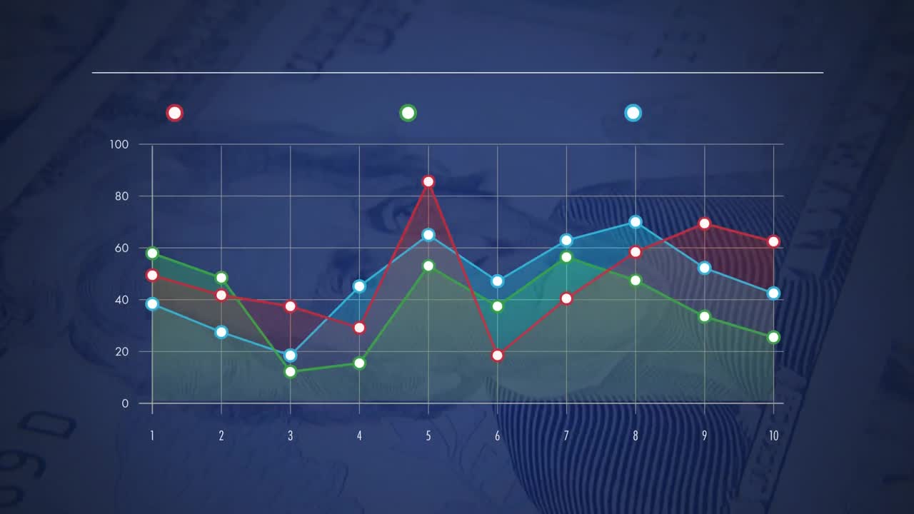 재정에 대한 선 그래프