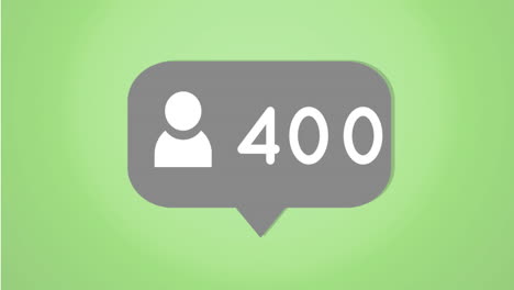 aumento del número de solicitudes de amistad en las redes sociales 4k