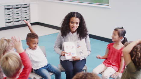 Young-female-infant-school-teacher-showing-a-book-to-kids-in-a-classroom,-raising-hands-to-speak