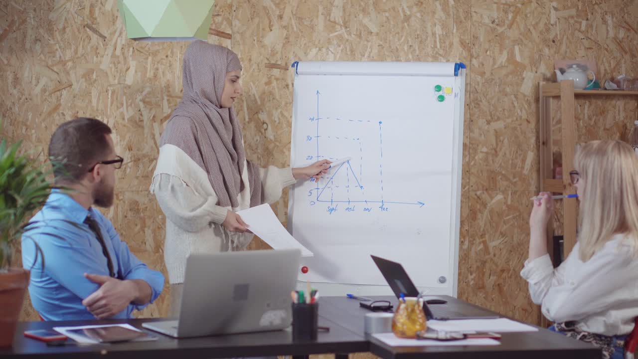 Presentasi Rapat Bisnis