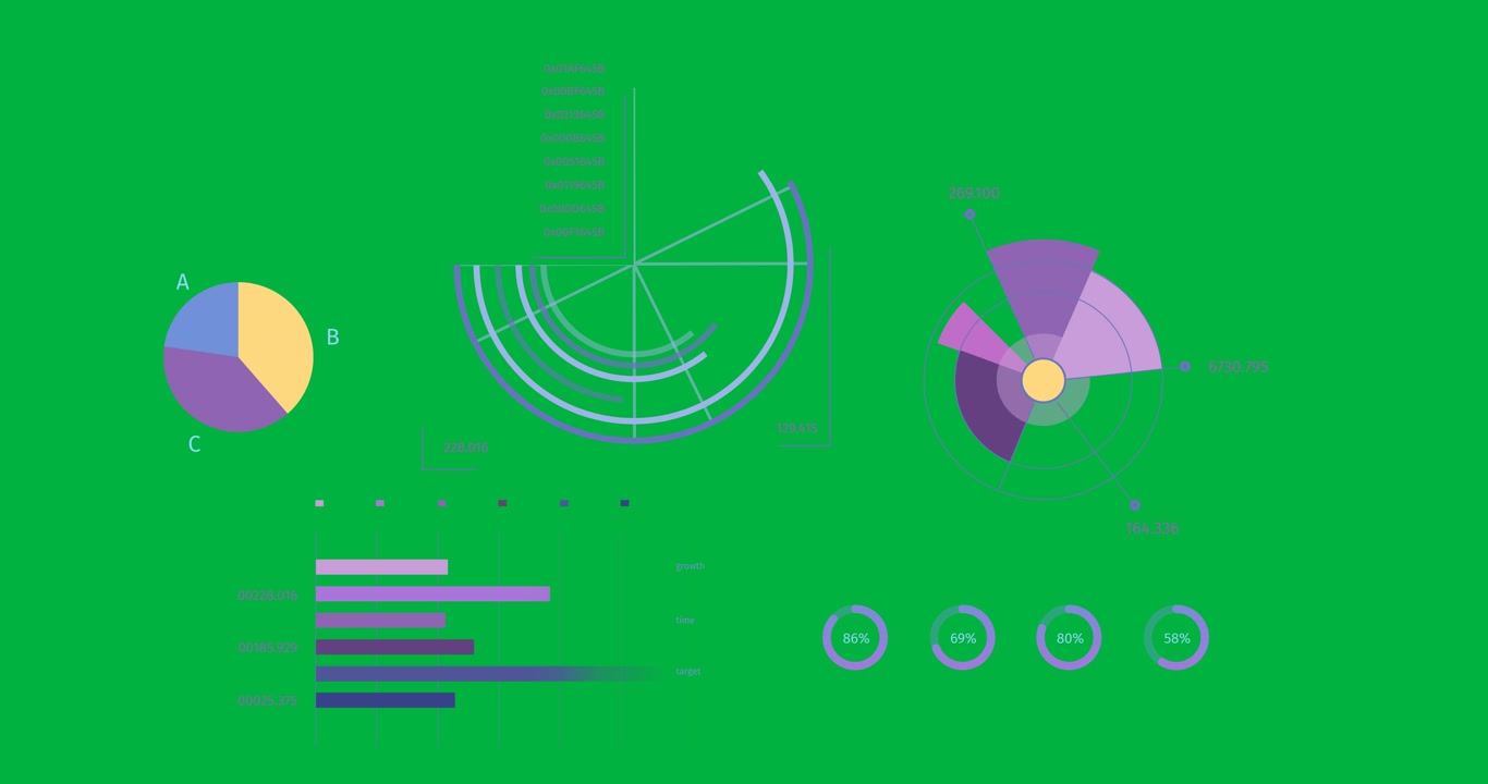 Animation of diverse data, graphs and charts over transparent background