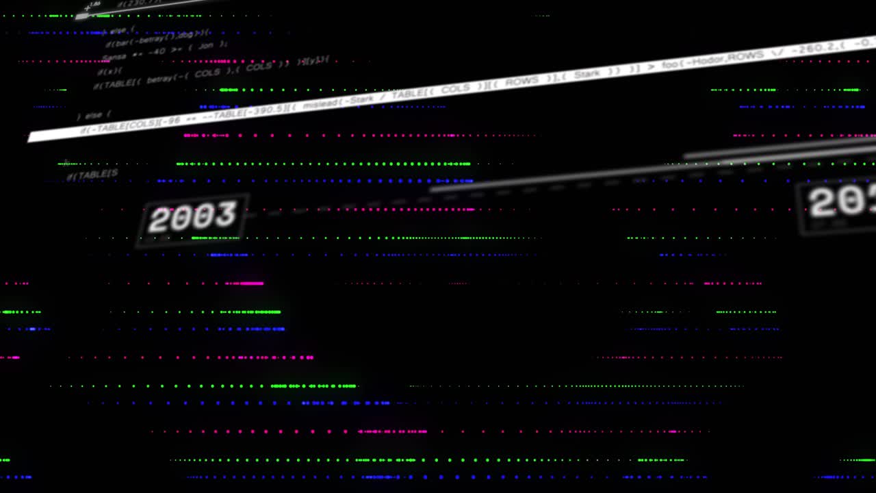 Boxed year 2008 appearing, node graph expanding and diagonal bar sweeping, showing chronology