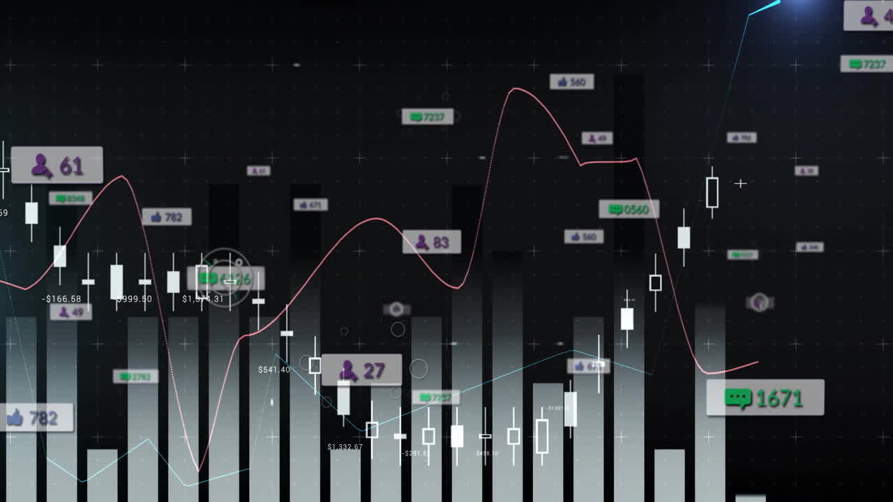 Analyzing financial data with graphs and charts on dark background animation