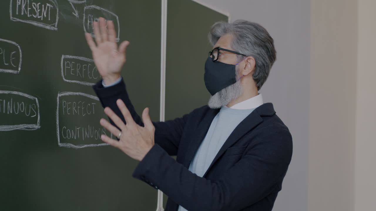 Teacher explaining grammar tenses on a chalkboard