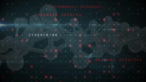 firewall disabled text animation over digital security network with numbers and letters
