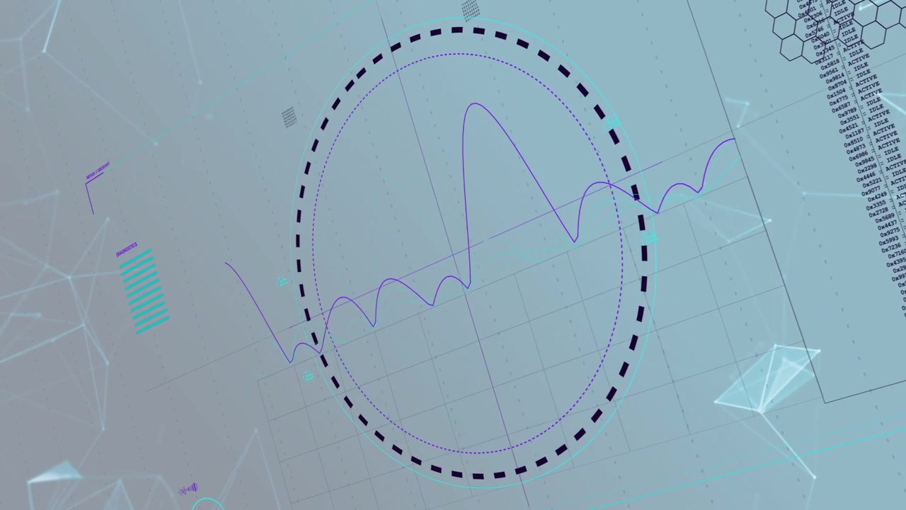 Left-edge purple waveform entering HUD, traveling along diagonal through rings, showing trends
