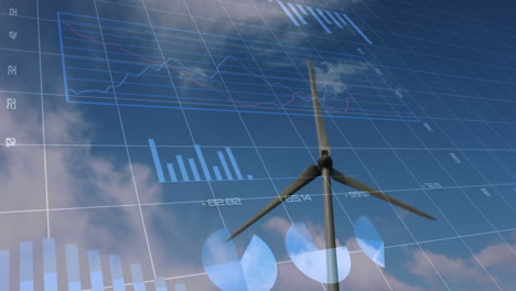 animation of financial data processing over wind turbine