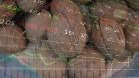 animación de números cambiantes y gráficos múltiples sobre cocos para la venta en el mercado