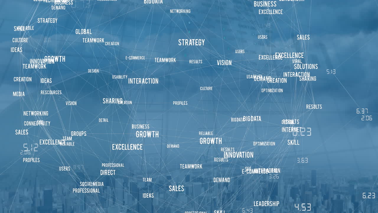 Animation of network of business concept texts against aerial view of cityscape