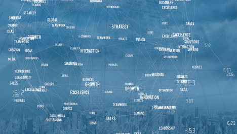 animación de la red de textos de conceptos empresariales frente a una vista aérea del paisaje urbano