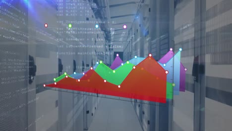 animation of data processing over server room