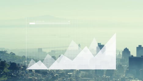 animation of financial data processing over cityscape