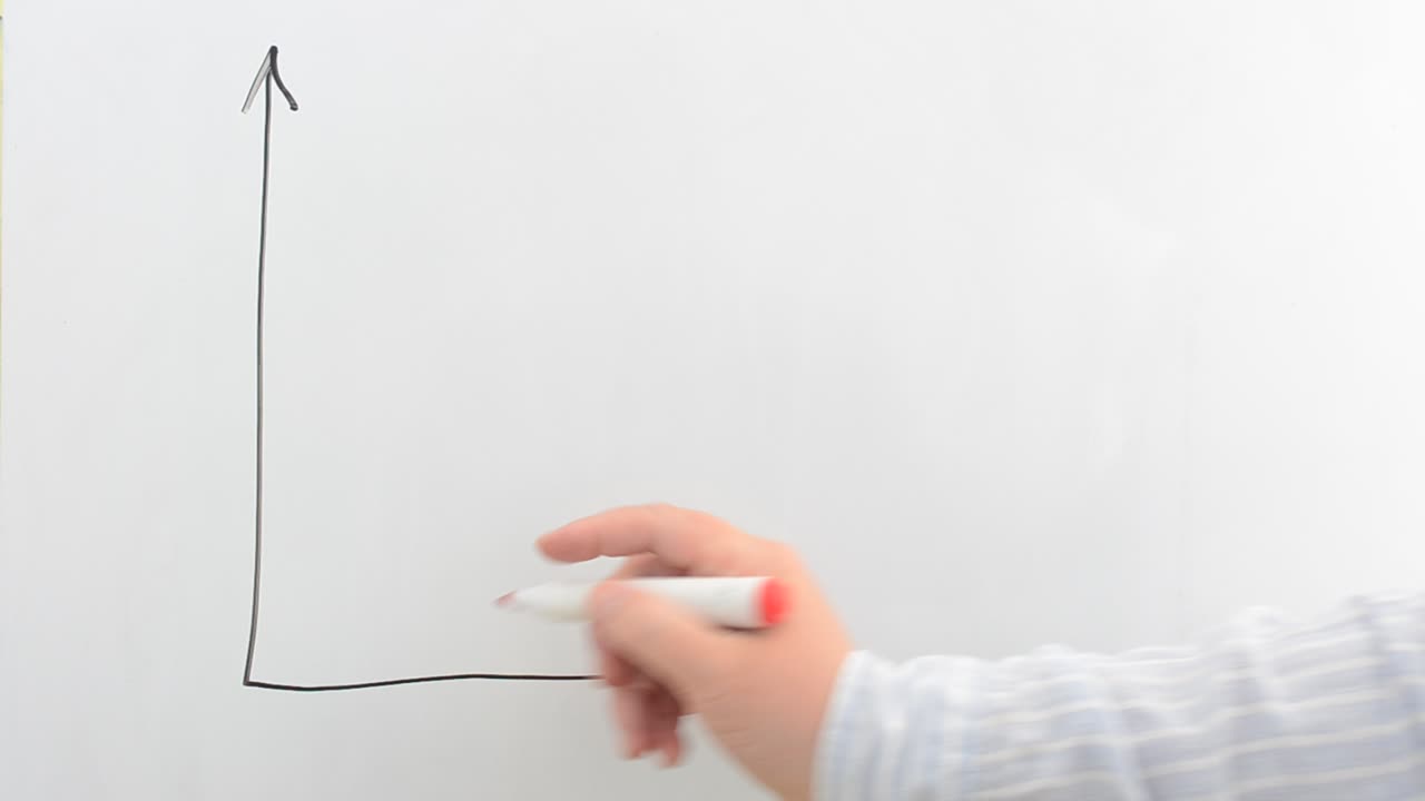 Rozvrh na bílé tabuli. Kreslíme fixem.