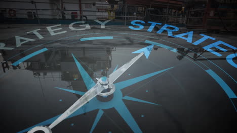 animation of compass with strategy text over shipyard