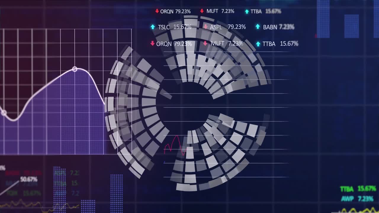 Animation of scope scanning and data processing over grid