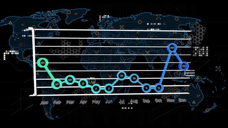 Animation of financial graphs, data and world map on black background