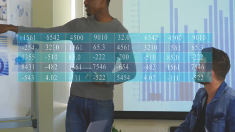 Animation-of-financial-data-processing-over-diverse-colleagues-having-meeting-in-office