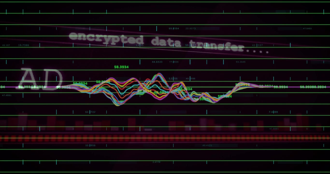 Upon terminal startup multicolored waveform fluctuating, pulsing showcasing encrypted data transfer