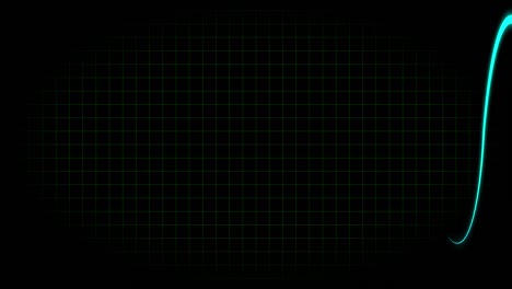 electrocardiograma osciloscopio forma de onda animación gráficos de movimiento
