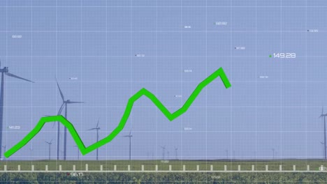 animación del procesamiento de datos financieros con línea verde sobre turbinas eólicas.
