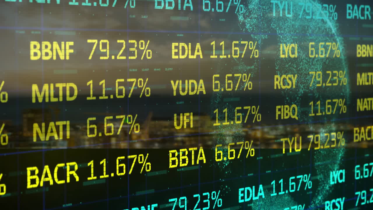 Displaying animation, stock market data with company symbols and percentage changes