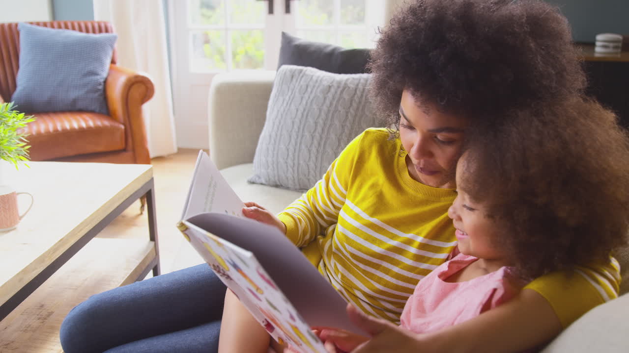 Mother And Daughter Relaxing On Sofa At Home Reading Book Together