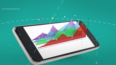 graphs and a tablet