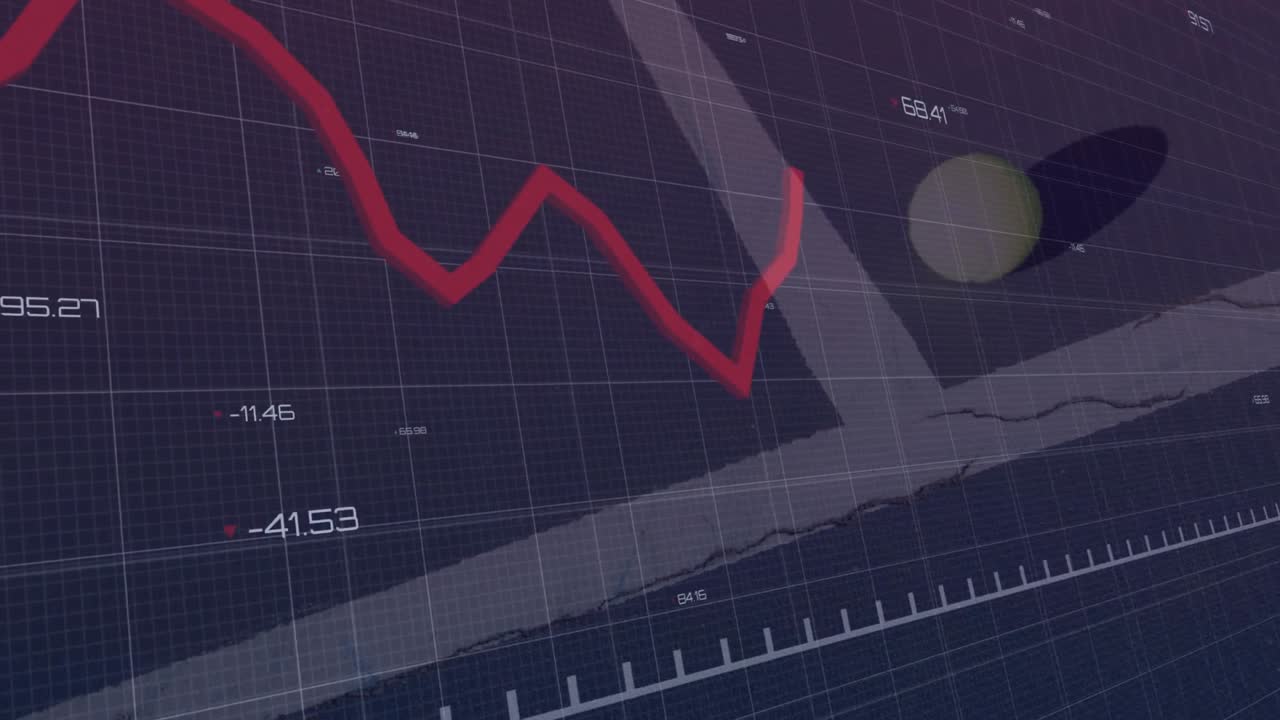 Second 2 red line graph on wireframe grid labels sweeping flicking along sphere showing volatility