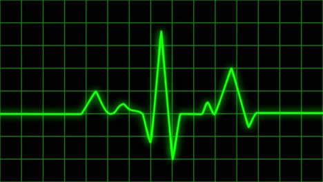 gráfico de movimiento creado de un monitor de pulso de calor pulsando de izquierda a derecha en un fondo de alcance verde