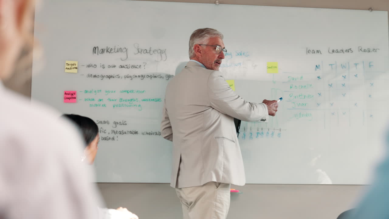 Business meeting with whiteboard presentation