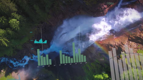 diagramas gráficos de adquisición de datos análisis del cambio climático y las influencias de la naturaleza frente a una gran cascada