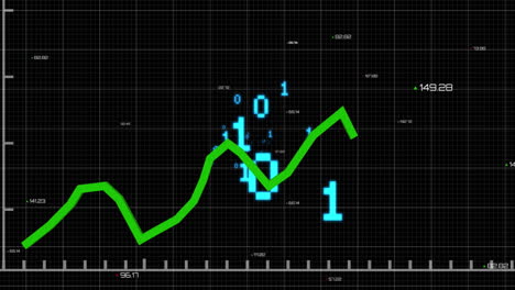 animación del procesamiento de datos estadísticos y la codificación binaria a través de la red de cuadrícula sobre fondo negro