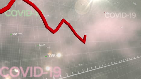 animation of graph over data processing and covid-19 text on white background