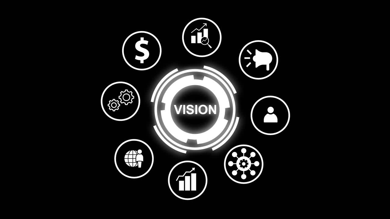 Business Vision and Strategy