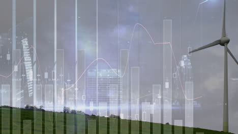 animation of wind turbine with cityscape and financial data charts in background