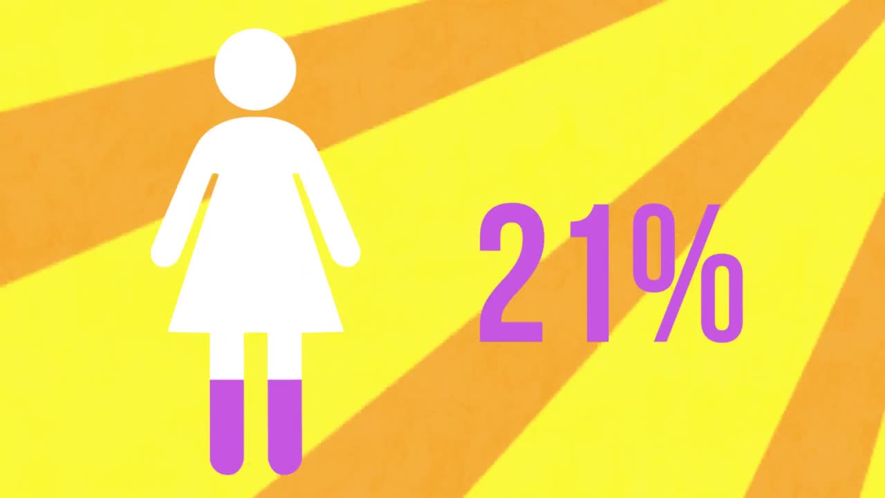 Animazione di pittogramma di donna ed elaborazione dati percentuali su strisce gialle