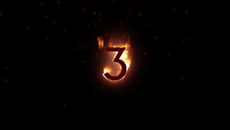 Number-3-appearing-on-fire