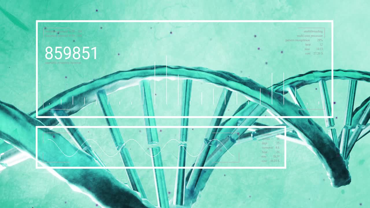 Teal 3D helix entering upper-right, rotating and translating while HUD showing numbers for analysis