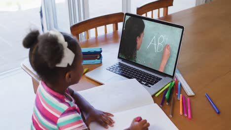 Niña-Afroamericana-Haciendo-La-Tarea-Mientras-Hace-Una-Videollamada-Con-Una-Profesora-En-Una-Computadora-Portátil-En-Casa