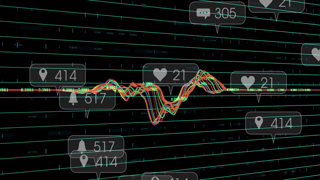소셜 미디어 알림과 참여 메트릭스를 변동 데이터 그래프에 따라 애니메이션화합니다.