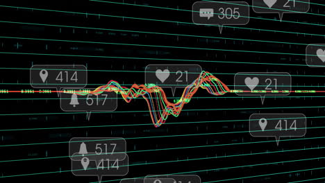 animación de notificaciones de redes sociales y métricas de compromiso sobre gráfico de datos fluctuantes
